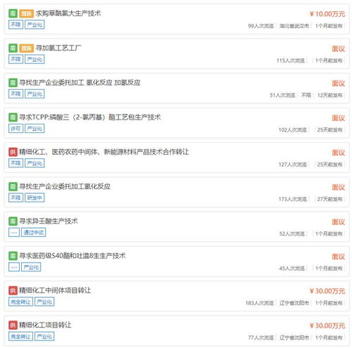 原料藥中間體 從定制合成到產學研對接的行業生態全覽